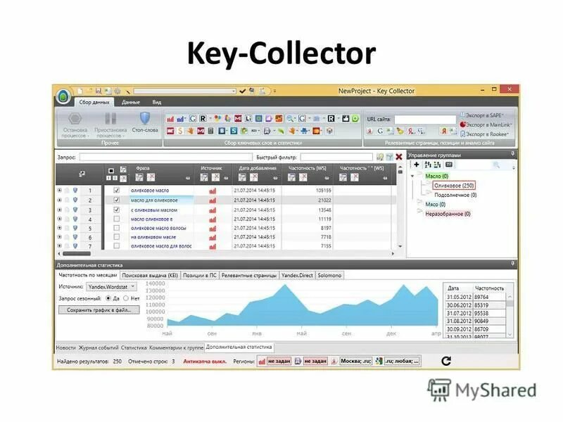 Программа для парсинга. 2. Key collector 4. Collection keys. Интерфейс программы кей коллектор.