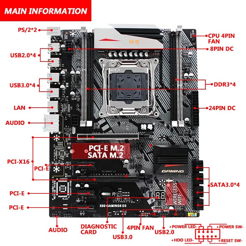 Биос lga 2011