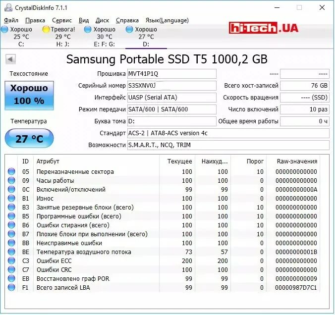 Samsung ssd программа. SSD SATA Samsung Crystal Disk. CRYSTALDISKINFO SSD Samsung в dell. Samsung Portable SSD software что это. Samsung Portable SSD программа.