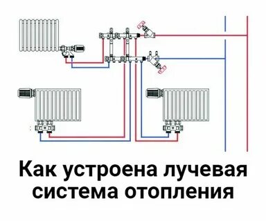 Системы отопления плюсы и минусы