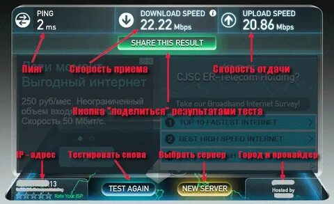 Ping test speed