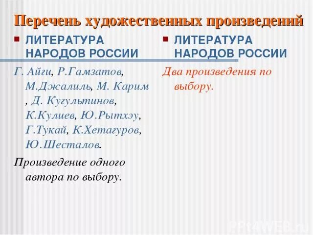 Приведите примеры различных произведений. Произведение контрастным характером. 2 Произведения литературы которые отличаются контрастным характером.