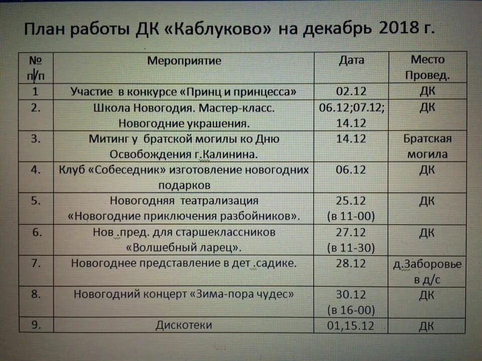 План работы ДК. План работы дома культуры. План на декабрь в доме культуры ДК. План работы библиотеки в ДК.