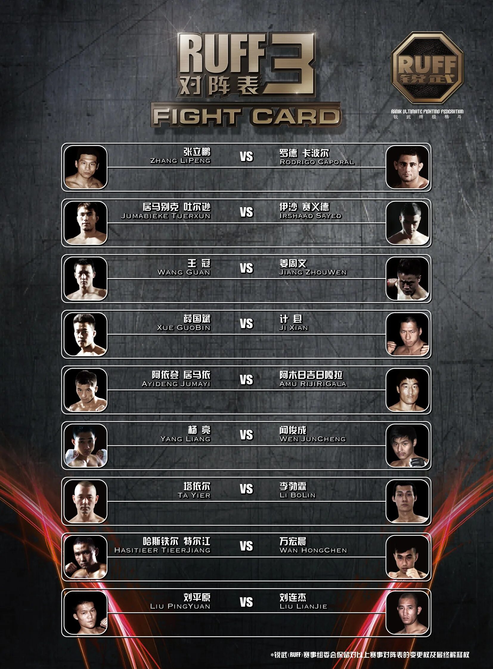 Файт карта. Файт кард. карточка fight. fight txt карты. j fight карта.