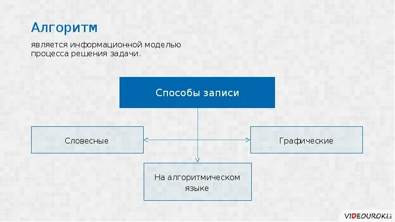 Модели и структуры данных информационных систем - Современные проблемы прикладно