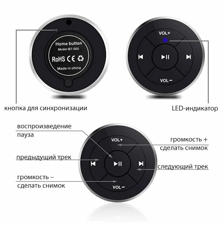 Управление bluetooth. Пульт ду на руль для автомагнитолы андроид. Пульт для селфи bluetooth. Кнопка управления блютус киа. Дистанционный пульт с блютуз управления триколор.