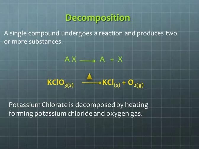 Разложение бертолетовой соли реакция. Термическое разложение хлоратов. Kclo3 разложение. Термическое разложение хлората калия. Хлорат калия kclo3