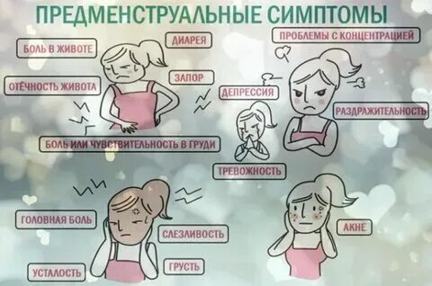 Как понять что начались месячные в 10