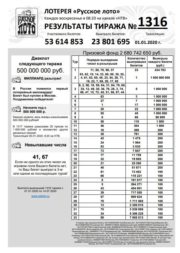 Русское лото когда розыгрыш. Русское лото тираж. Русское лото призовой фонд. Русское лото 1 тираж. Розыгрыш русское лото тираж.
