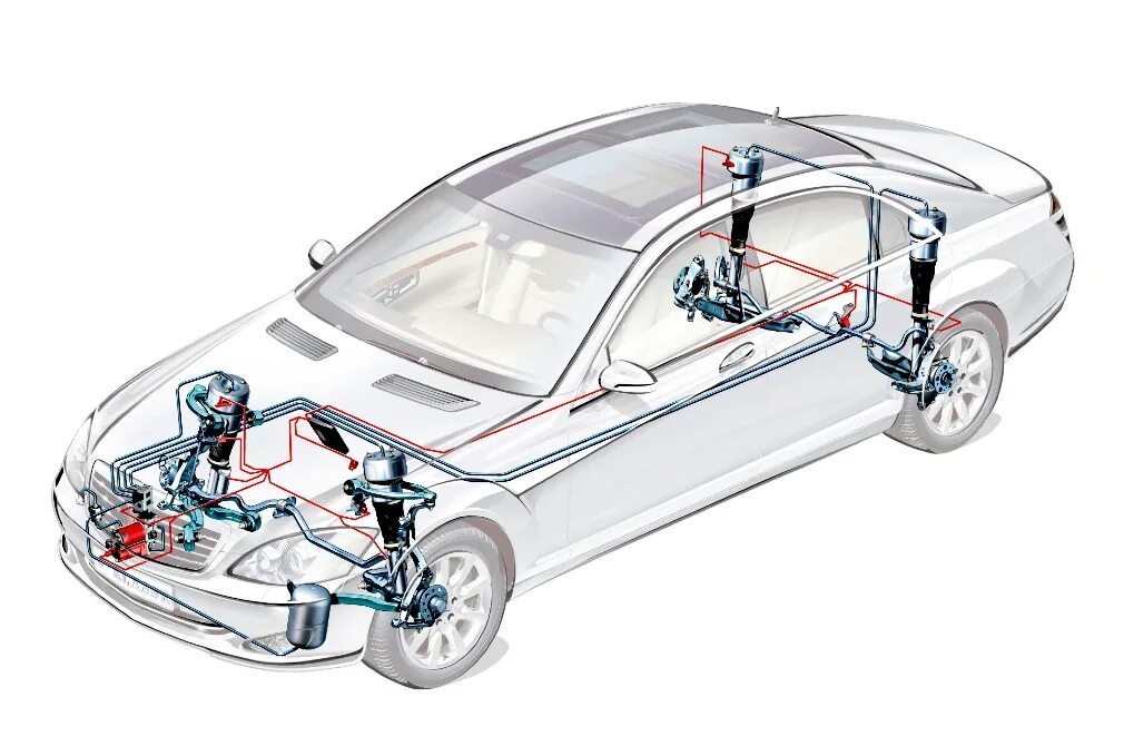 Устройство пневмо. Система пневмоподвески Мерседес w220. Система пневмоподвески Мерседес 221. Гидроподвеска Мерседес w220. Гидроподвеска Мерседес w221.