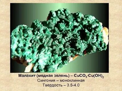 Минералы кислот