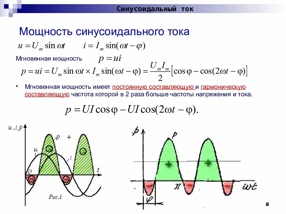 Формула реактивной индуктивной мощности. Периодические синусоидальные сигналы. Мощность постоянной составляющей. Постоянная составляющая напряжения формула. Мощность постоянной составляющей.