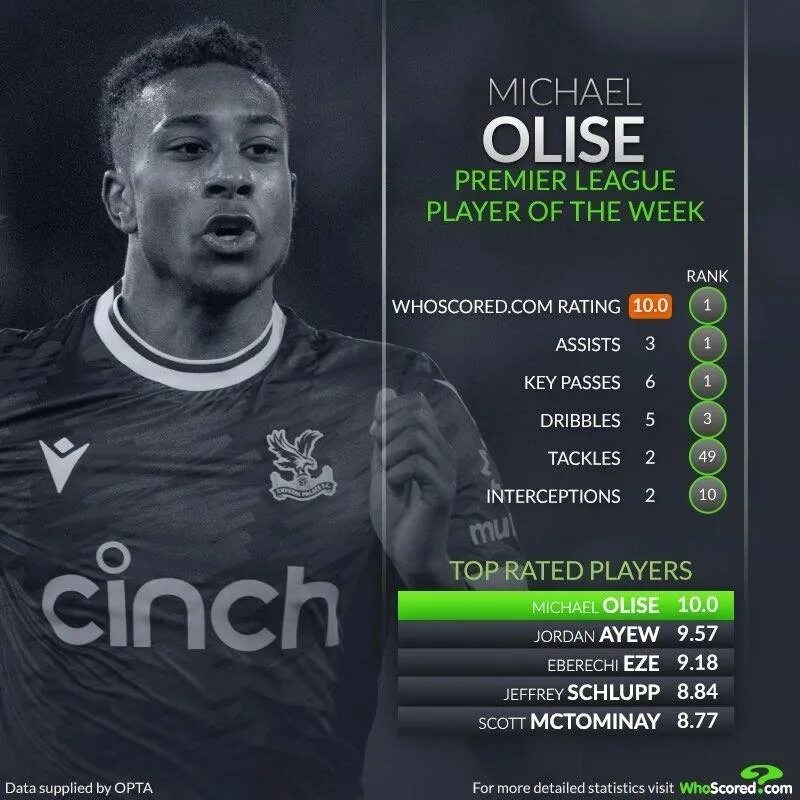 Англия премьер лига 2022 2023. Лого эпл + телеграмм. Апл тг. Апл 37 тур расписание. Апл 37 тур расписание.