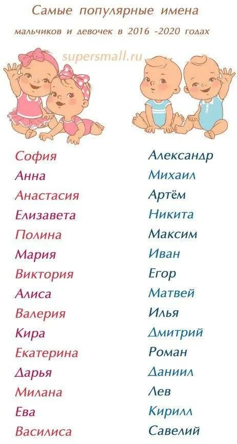 Как назвать девочку рожденную в феврале