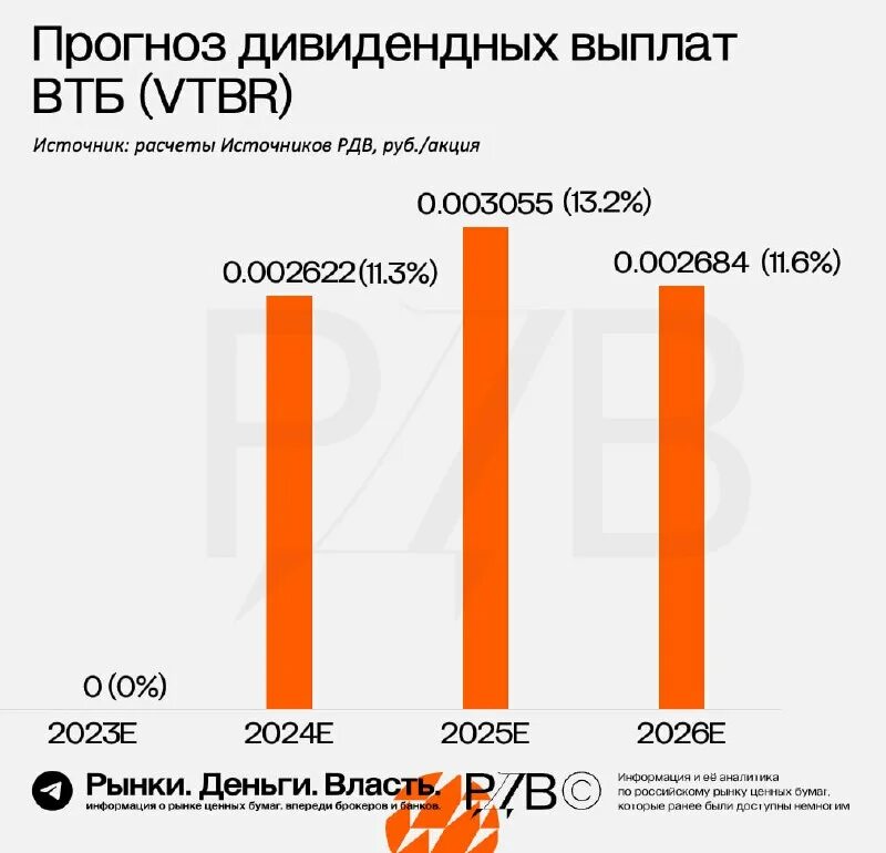Хрусталев мечталлион ведущий. Нац лотерея мечталлион. 2023. Мечталионн 1 января 2024 результаты. Мечталлион лотерея реклама.