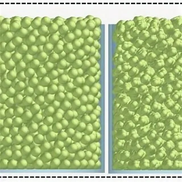 Bulk density. Bulk density