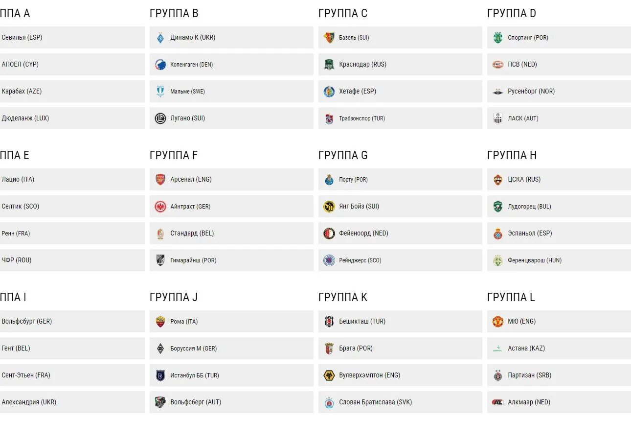 Футбол кубок европы результаты. Лига Европы групповой этап 2020-2021. Жеребьевка группового этапа Лиги чемпионов 2019. Таблица Лиги Европы 2019. Групповой этап Лиги Европы 2021.