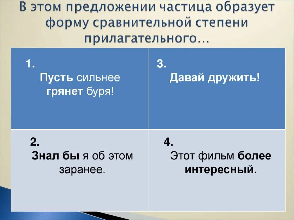 10 предложений с частицами. Предложение с частицей пусть. Предложение с частицей давай. Предложение с частицей пускай. Предложения с частицами.