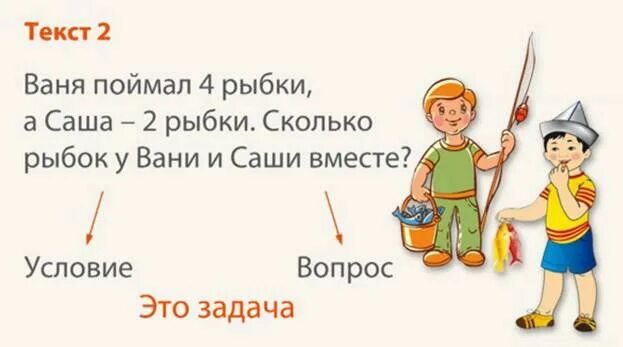 1 3 саше это сколько. Ваня поймал 3 рыбки а папа на 4 больше сколько рыбок поймал. Ваня поймал 4 рыбки а Саша 2. Ваня поймал 3 рыбки а папа на 4 больше сколько рыбок поймал папа 1 класс. 1 Ваня поймал 3 рыбки, а папа - на 4 боль-.