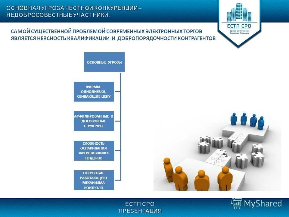 естп программа. естп электронная торговая площадка. естп тендер электронная торговая площадка. закупки на электронных площадках. естп тендер электронная торговая площадка.