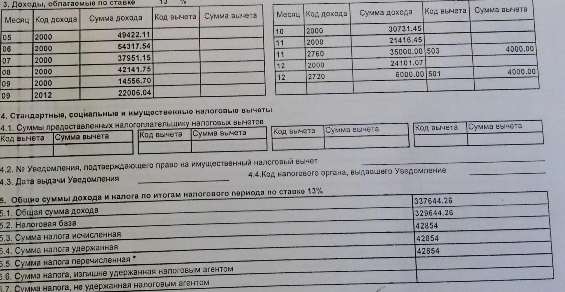 Код вычета 503 в справке 2 НДФЛ что это. Код в 2 НДФЛ. Код дохода вычета в справке 2 НДФЛ. Код дохода 2760 в 2-НДФЛ.