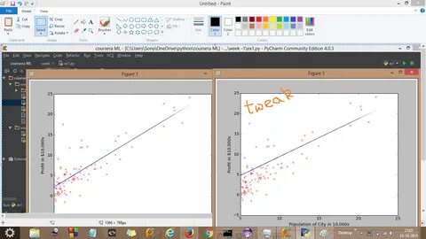 Scipy optimize