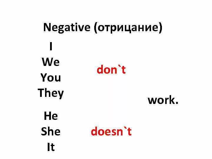 They not do this work. Don`t doesn`t правило. Don t или doesn t правило. Doesn't don't употребление в английском. Правила dont и doesnt в английском языке.