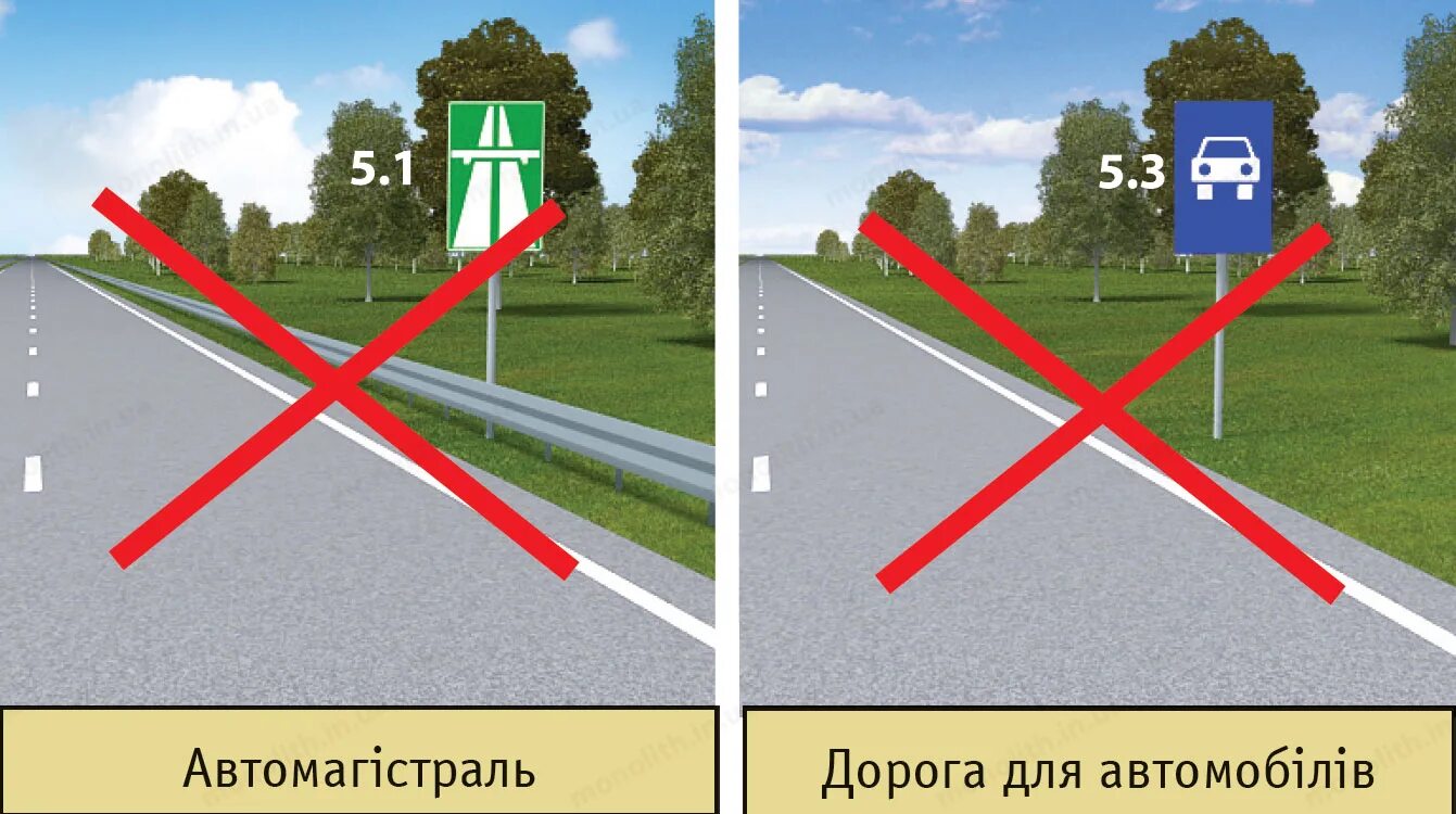 Разрешается ли задний ход на автомагистрали. Автомагистраль ПДД. Движение задним ходом на автомагистрали. Порядок движения по автомагистралям. На автомагистралях запрещается.