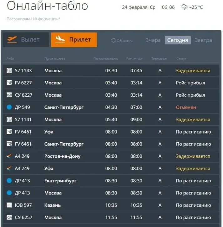 Расписание самолетов на завтра. Расписание самолетов Челябинск. Табло вылета. Номер рейса самолета. Онлайн табло аэропорт.