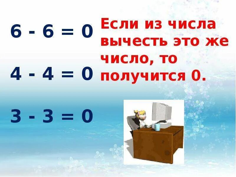 Число 0 цифра 0. Число ноль для презентации. Цифра 0 для презентации. Число и цифра 0 презентация. Делай число 0