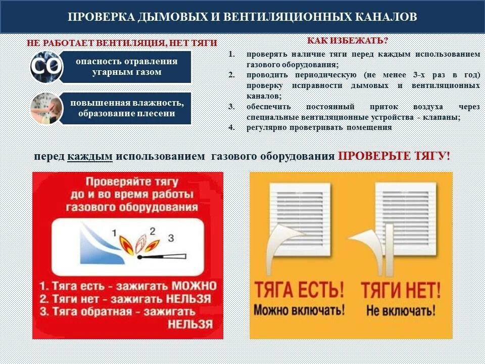 Обследование дымовых и вентиляционных каналов. Памятки по вентиляционным каналам. Обследование вентиляции. Очистка вентиляционных каналов. Прочистка вентиляционных каналов.
