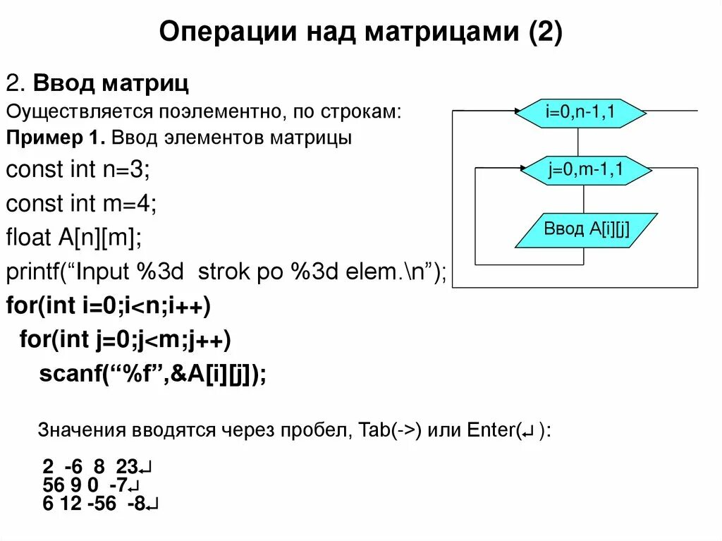 Количество положительных элементов матрицы. Ввод элементов матрицы. операции над строками матрицы. обработка массивов. обработка матрицы.