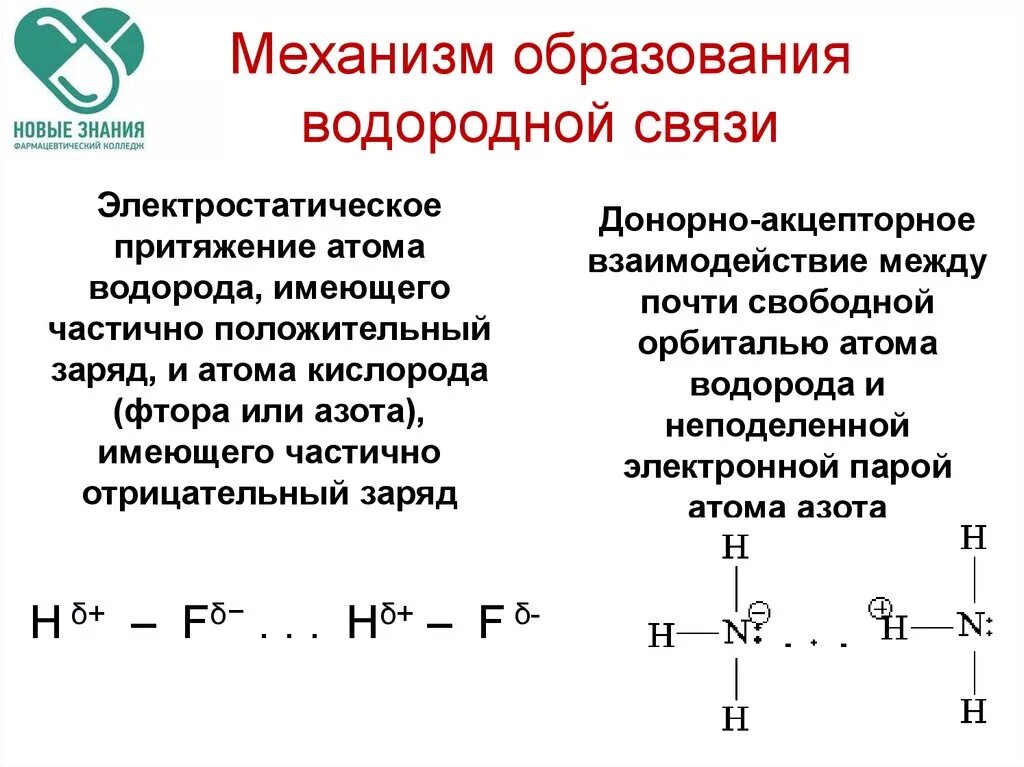 Принцип водородной связи