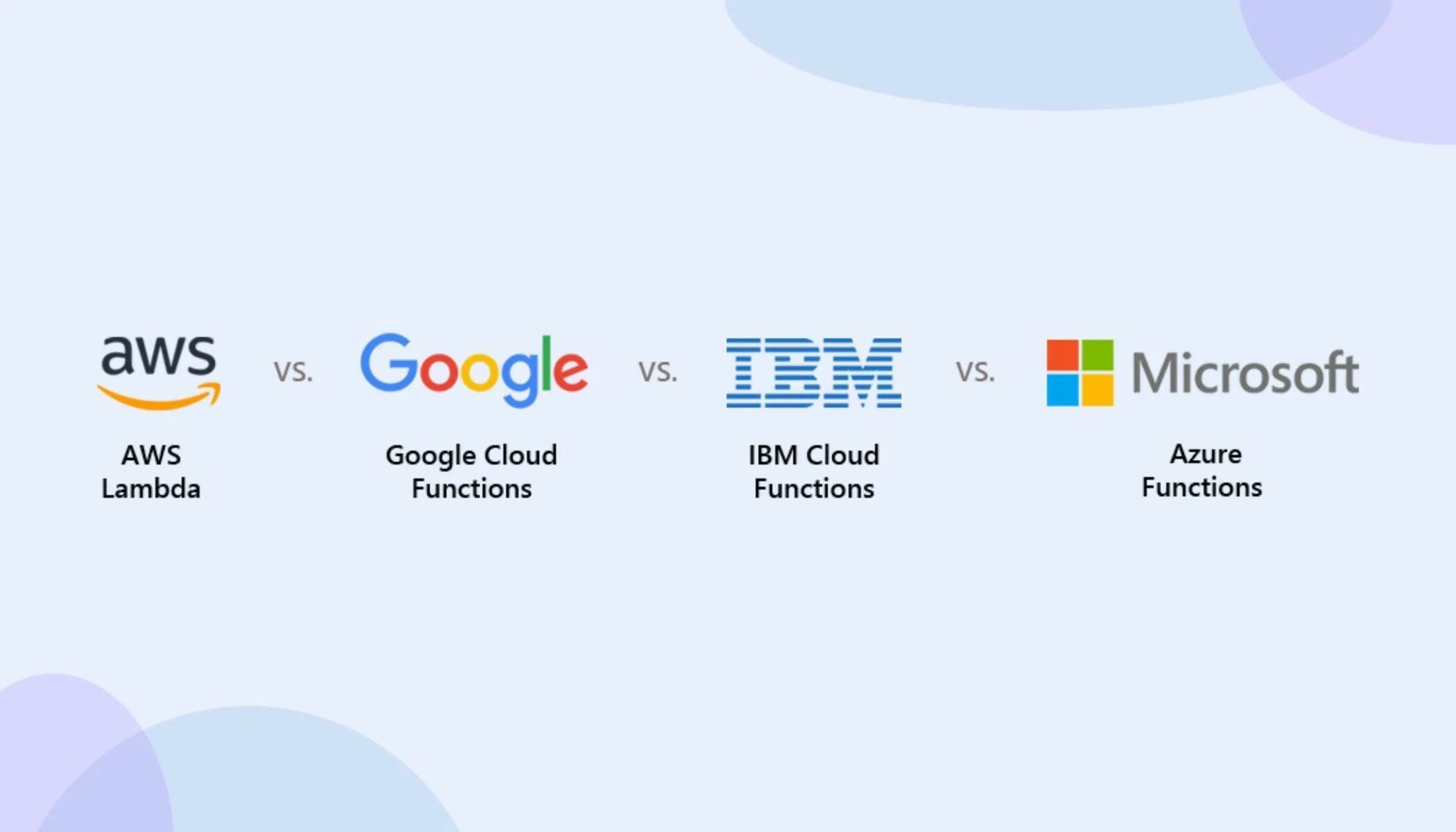 Облачные сервисы microsoft amazon и google. Google Microsoft. Майкрософт и IBM. Google vs Microsoft. Google AWS.