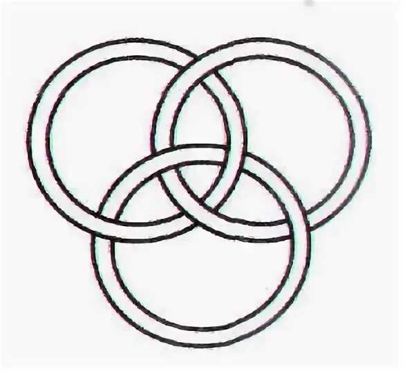 Цепочка с тремя кольцами. Три кольца значение. Три переплетенных кольца символ. Три кольца значение. Кольца борромео жак лакан.