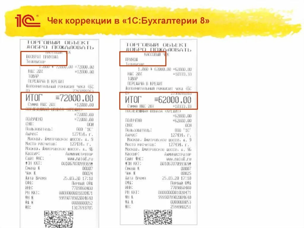 Пятерка отпуск зарегистрировать чек. Корректировка кассового чека. Пример кассового чека. Электронные кассовые чеки. Кассовые чеки для отчетности.