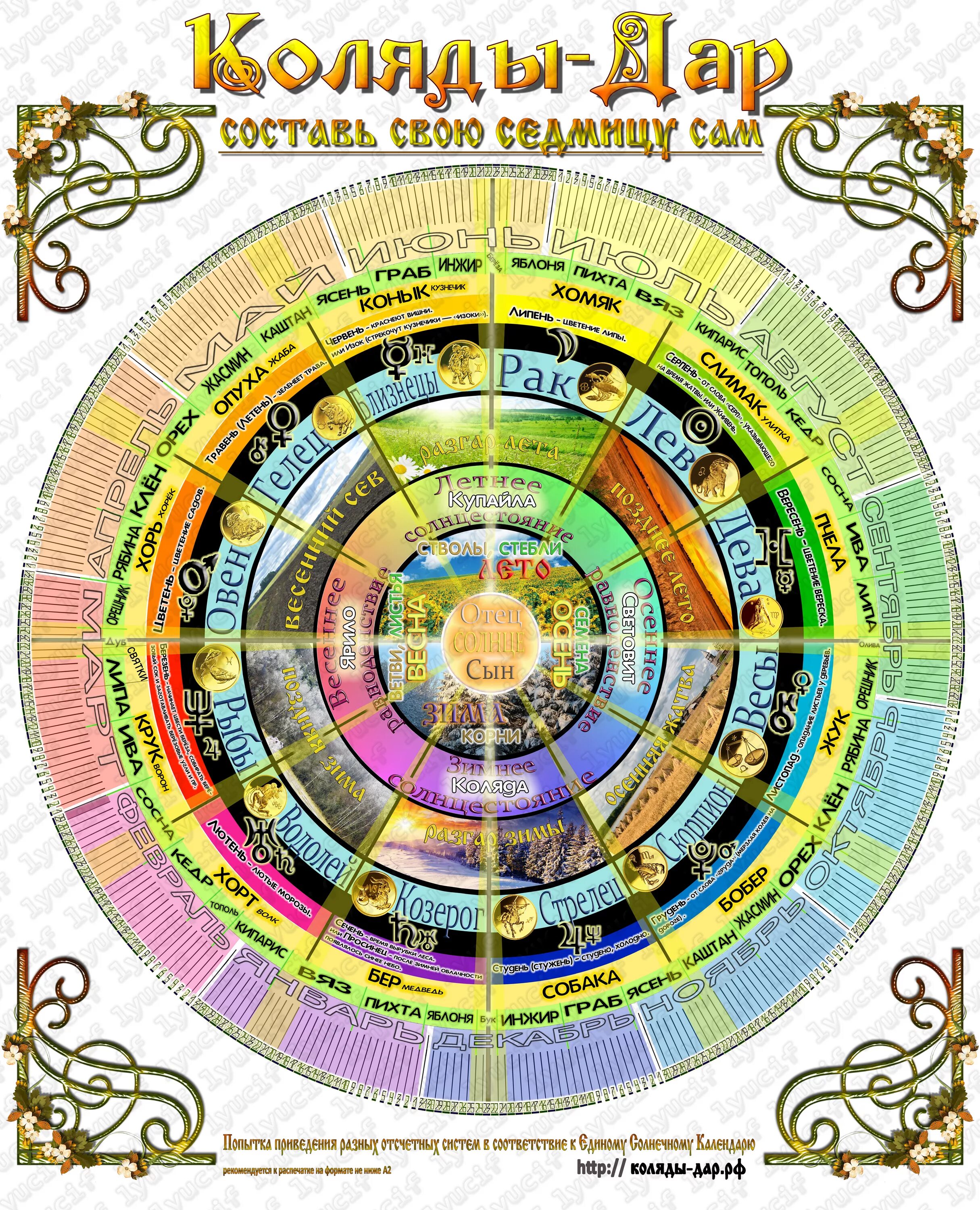 Коляды дар славянский ведический календарь. Старый славянский календарь. Славянский круголет. Старый славянский календарь. Старославянский алендарь.