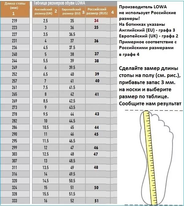 Стопа 28 см. 6 5 Uk мужской размер обуви. Размерная таблица обуви Lowa. Uk 8.5 размер обуви. Uk 5/5 какой размер ноги.