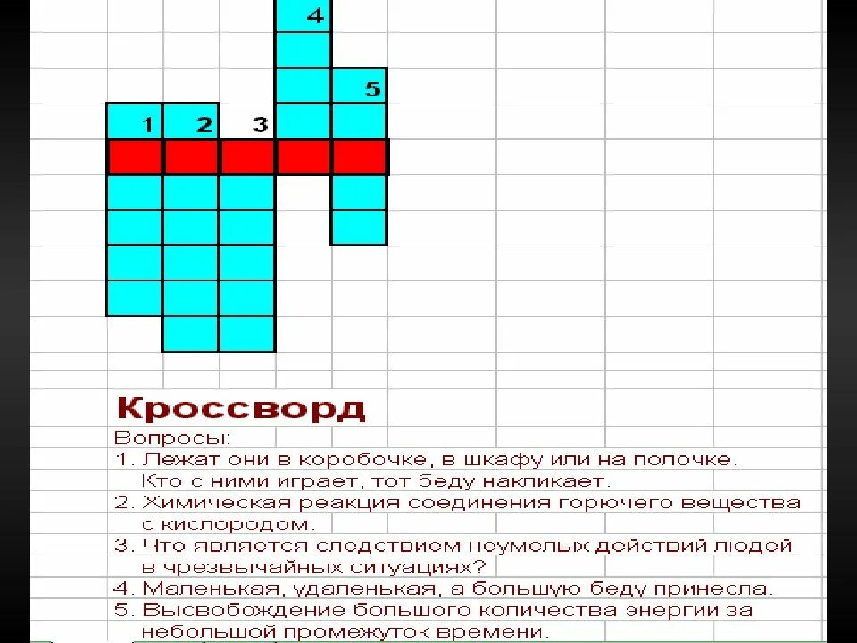 Кроссворд по безопасности. Кроссворд пожарная безопасность. Кроссворд на тему пожар. Кроссворд по пожарной безопасности для начальной школы. Кроссворд по пожарной безопасности для детей.