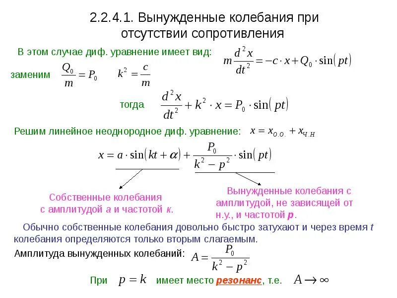 Какие колебания свободные какие вынужденные. Резонанс при вынужденных колебаниях. Дифференциальное уравнение Собственная частота. Дифференциальное уравнение вынужденных колебаний и его решение. Дифференцированное уравнение вынужденных колебаний.