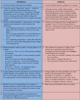 6 read the examples and