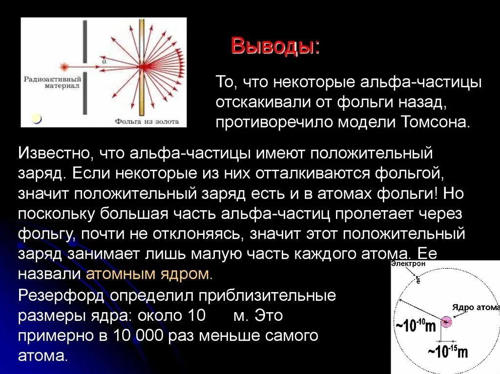 Какой знак имеет альфа частица. Альфа положительный заряд. Строение атома вывод. Планетарное строение Альфа частиц. Альфа излучение картинки.