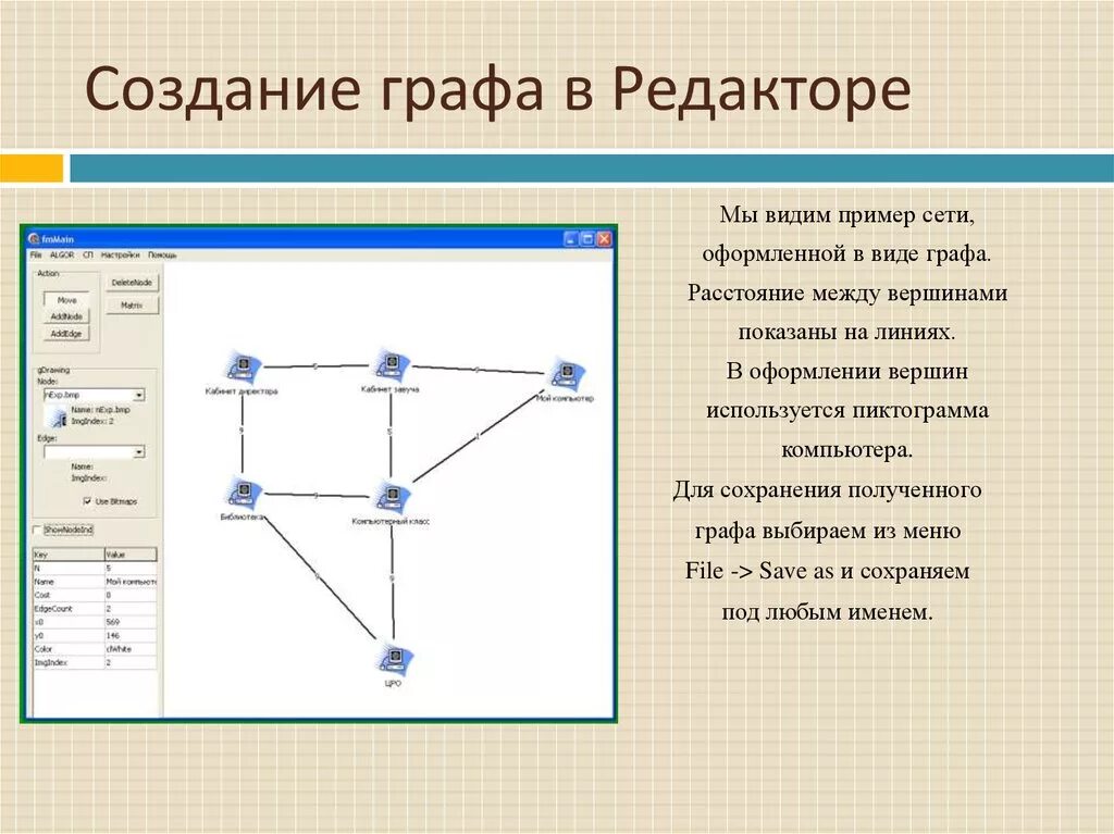 Построение графа сети. Программа для построения графов. Программы для построения сетевого графа. Построение сетевых графов. На этом примере мы видим