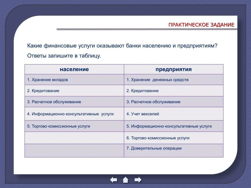 Обслуживание населения в банке. Какие услуги предоставляет банк. Банковские услуги таблица. Услуги банка. Какие услуги оказывают банки.