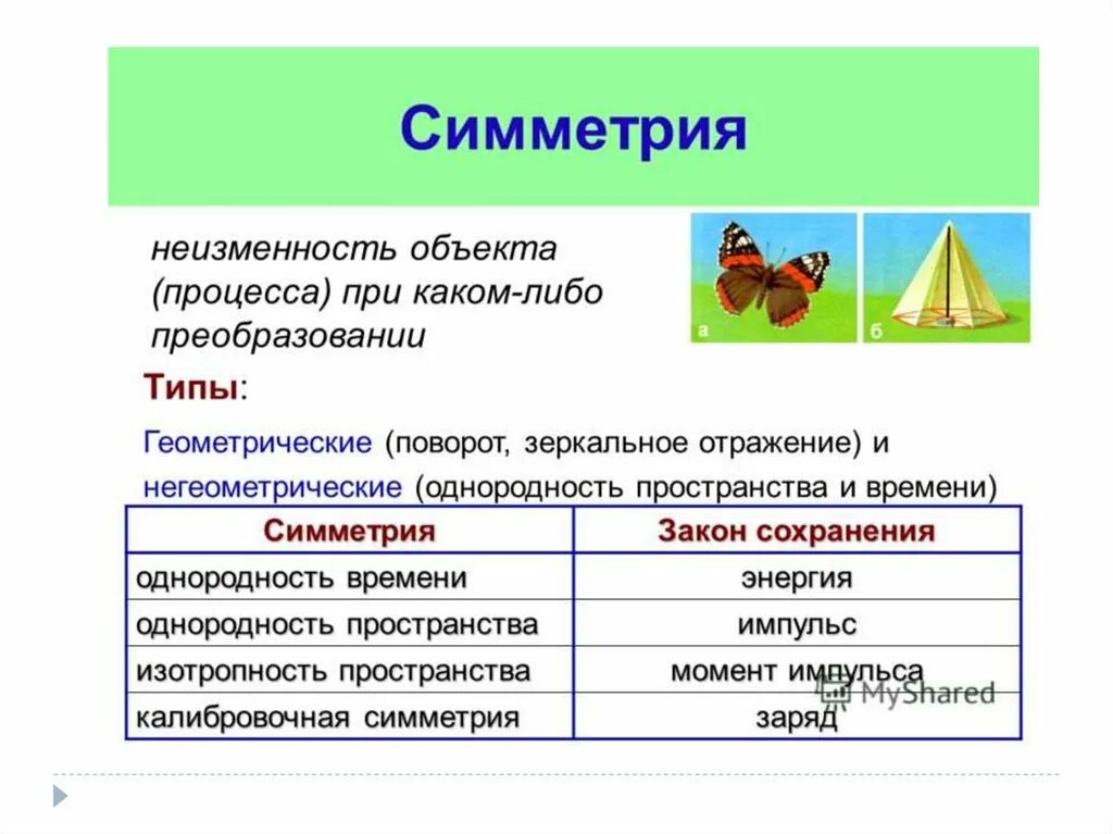 Закон симметрия пространства и времени. Симметричность взаимодействия. симметрия законов природы. принцип симметрии примеры. закон симметрии.