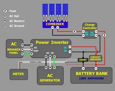 Power control system