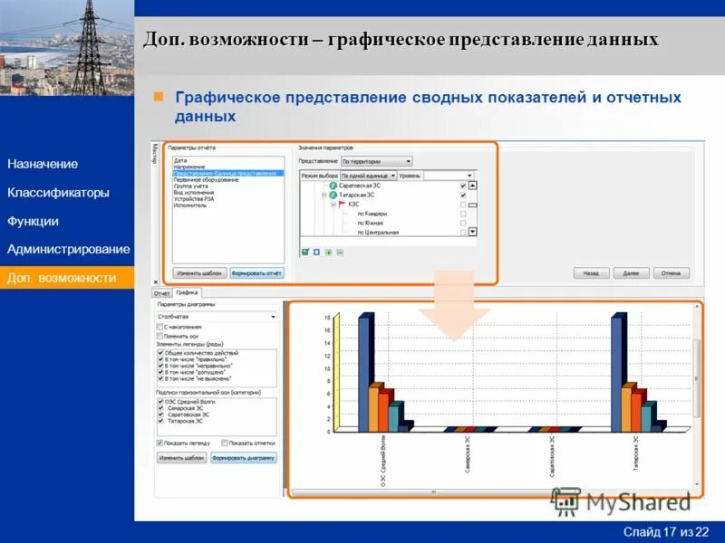 Возможности программы powerpoint. Встроенный отчет. Возможности программы для презентации в powerpoint. Пауэр пойнт 2016. Графическое представление данных в слайдах.