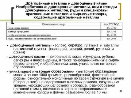 Ввоз вывоз драгоценных металлов и камней