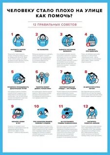 Почему помощь полезна