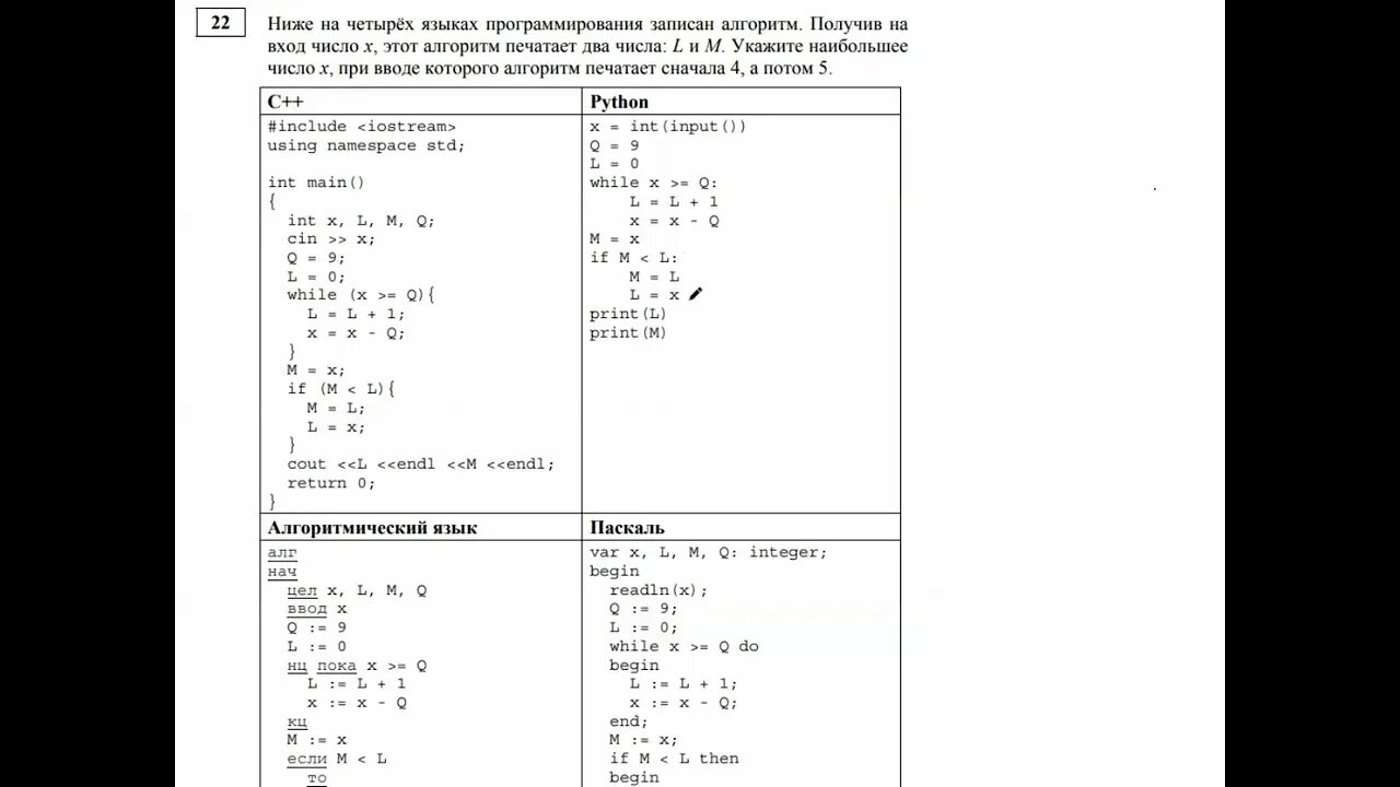 Вариант 7 егэ информатика 2024. 22 Задание ЕГЭ Информатика. ЕГЭ Информатика 22 задание разбор. Демо ЕГЭ Информатика 2022. Задание 22 ЕГЭ информкатик.